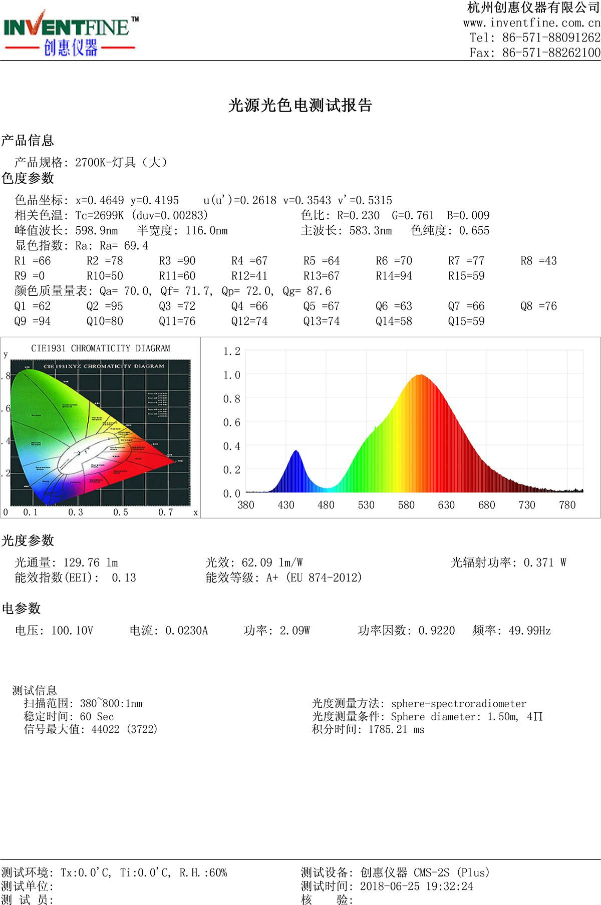 2700K-灯具（大）.jpg